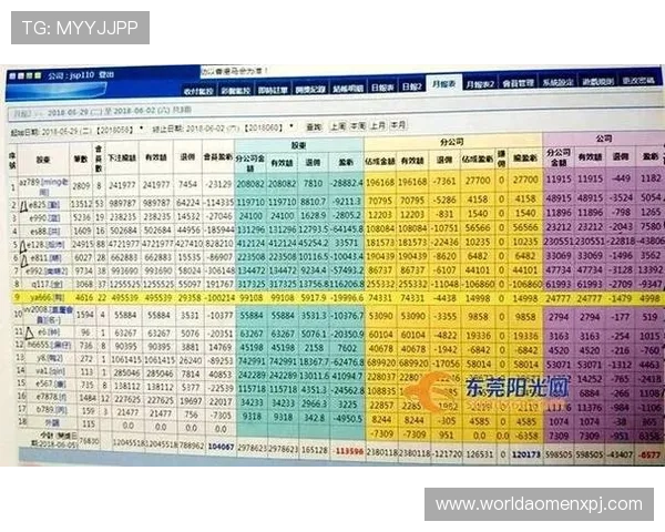 六合彩网址官方地址最新2026年安全可靠的官方入口推荐，确保玩家账号信息安全