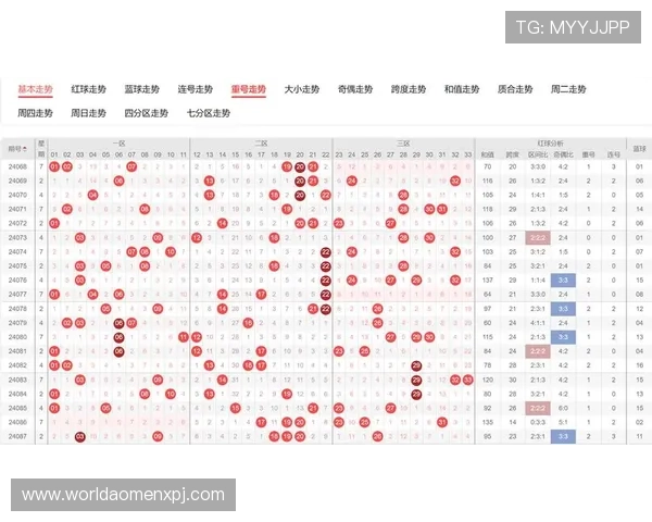 如何利用六合彩数字站数据进行科学分析，提升中奖概率的实用指南