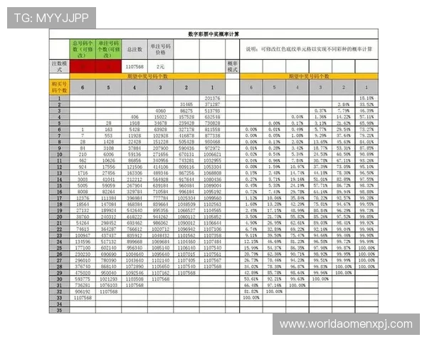 掌握hkjc官网地址的最新入口信息，确保投注体验顺畅无忧